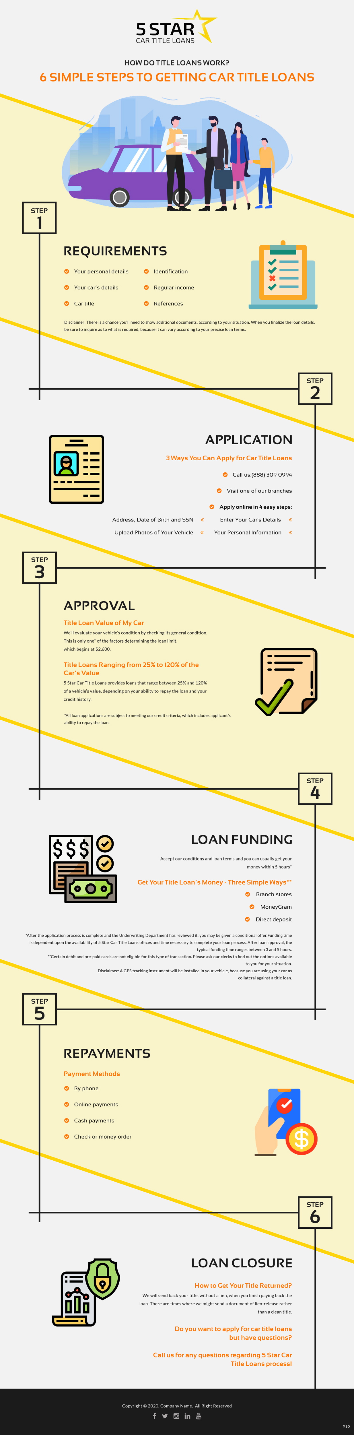 Infographic Design by pb for this project | Design #23785724