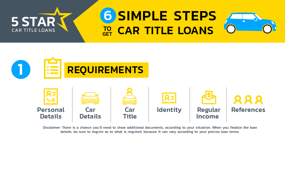 Infographic Design by yadunath for this project | Design #23755855