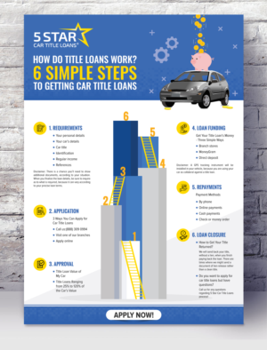 Infographic Design by SAI DESIGNS for this project | Design: #23765416