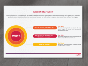 Flyer Design by alex989 for this project | Design: #23736711