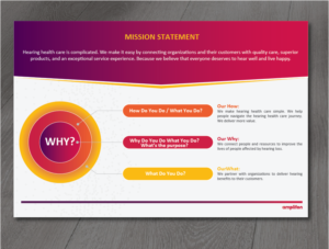 Flyer Design by alex989 for this project | Design: #23736793