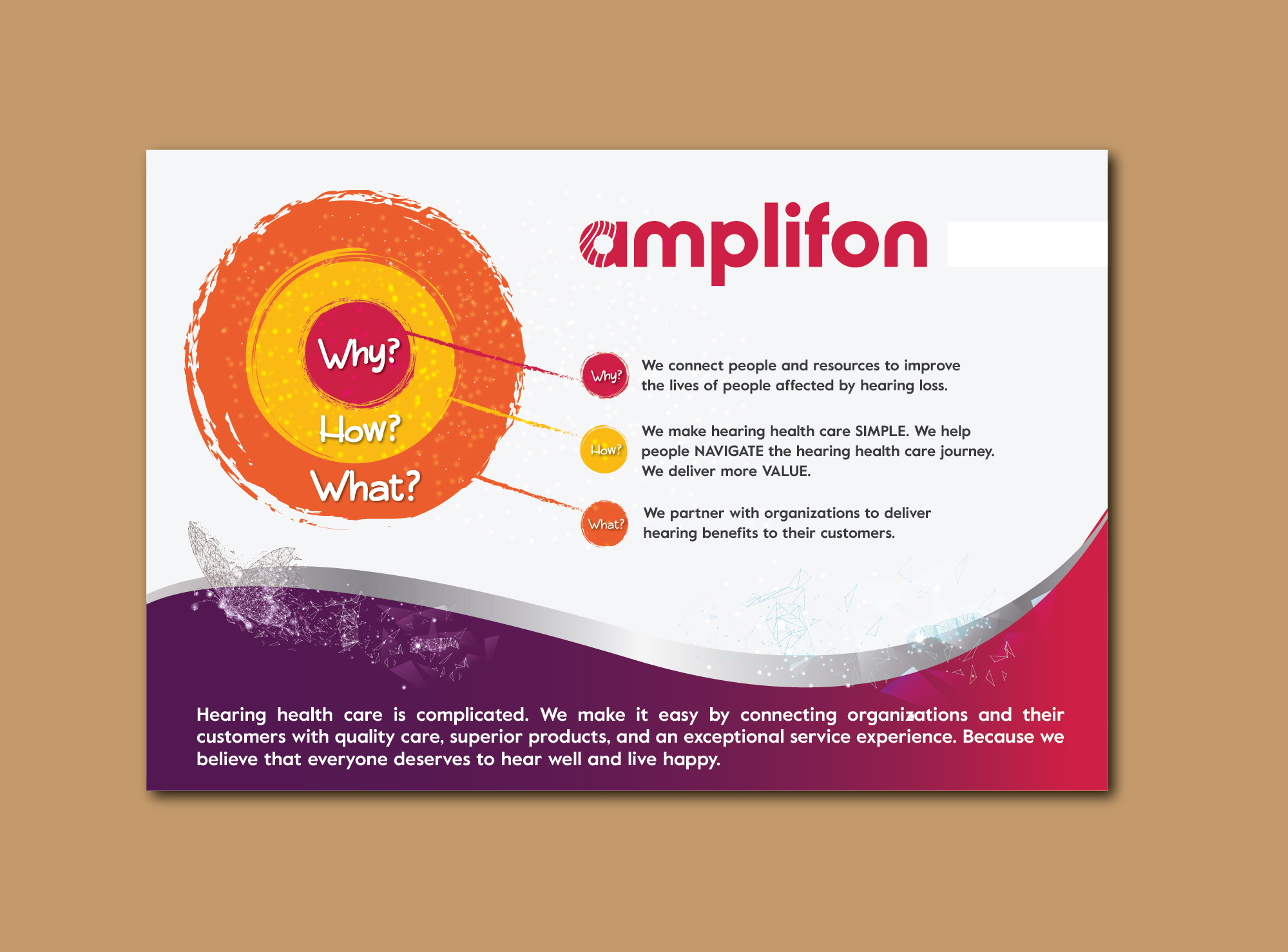 Flyer Design by meet007 for this project | Design #23735503