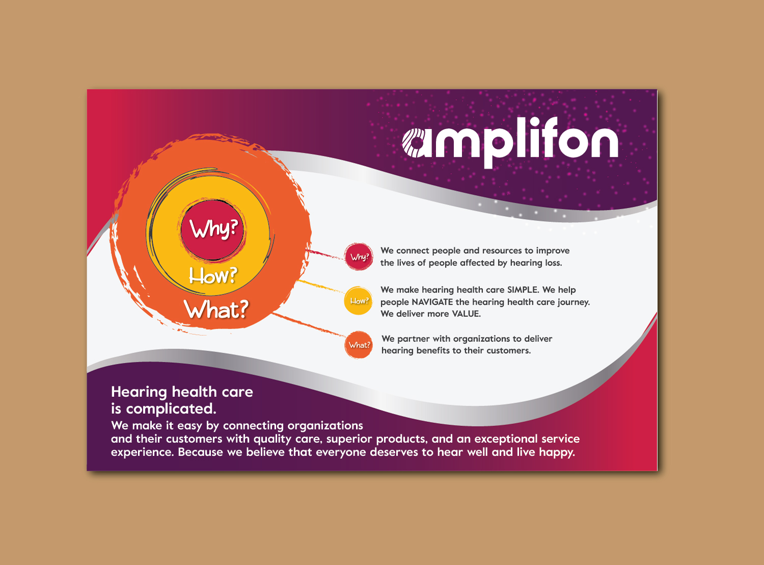 Flyer Design by meet007 for this project | Design #23737564