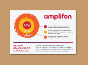 Flyer Design by meet007 for this project | Design: #23737624