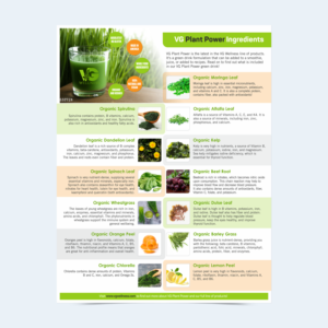 Flyer Design by nadhisa87 for VG Wellness LLC | Design #23770437
