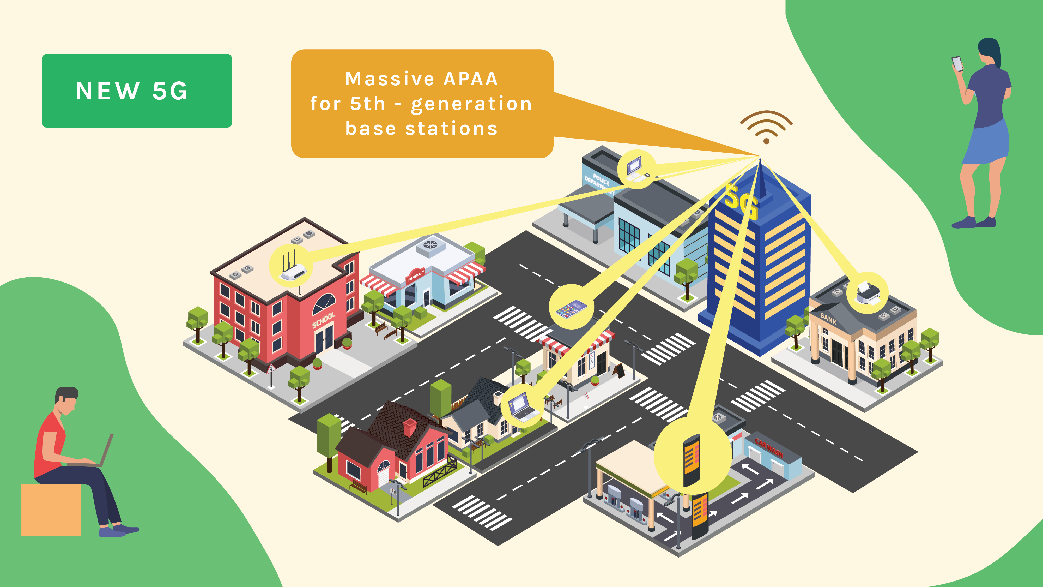 Design Graphique par Cynor Designs pour Gap Wireless Inc. | Design #23759847