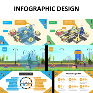 Graphic Design by Cynor Designs for Gap Wireless Inc. | Design: #23842133