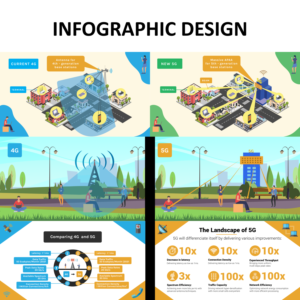 Info graphics | Graphic Design by Cynor Designs