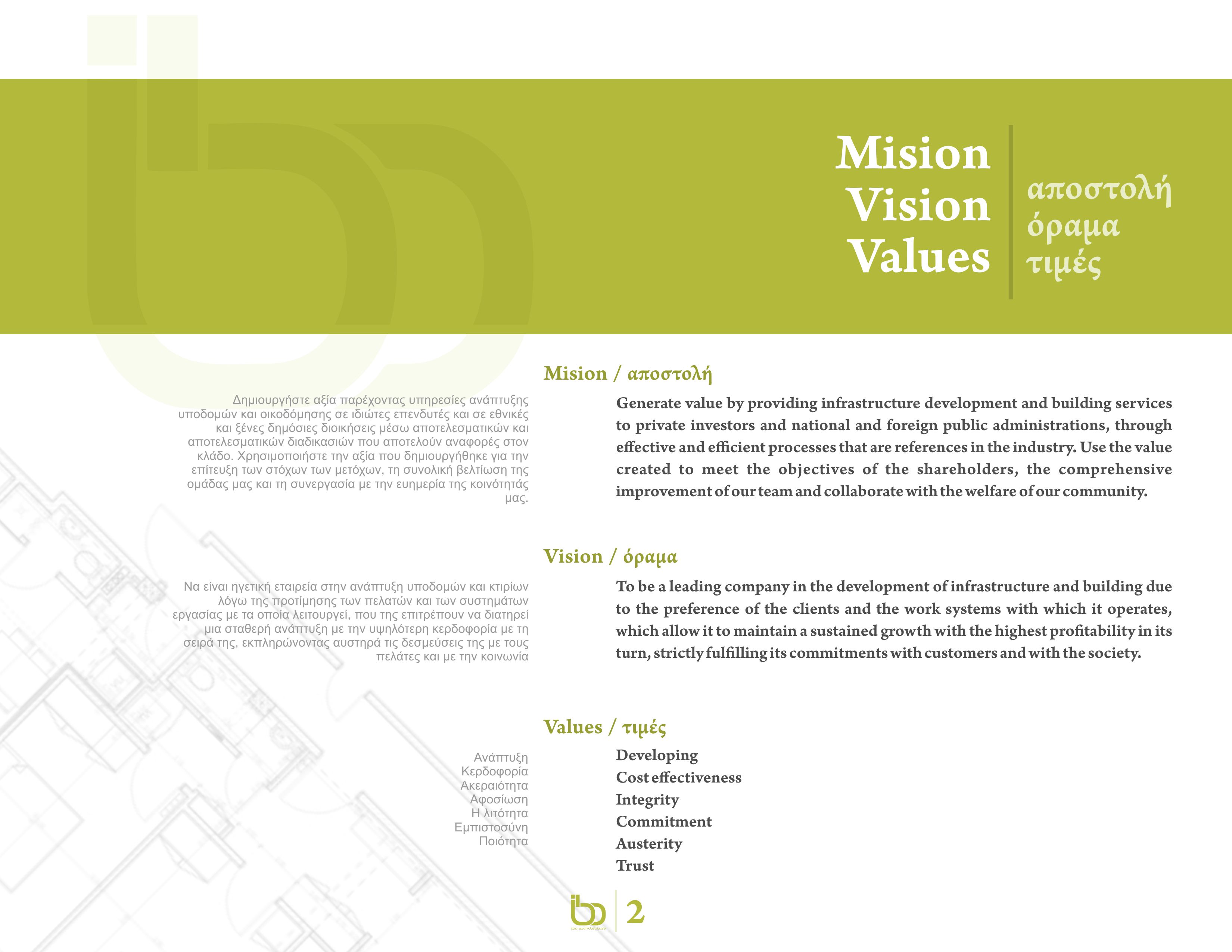 Brochure Design by DesignMX (Renan Mejia) for ibo architecture | Design #23823211