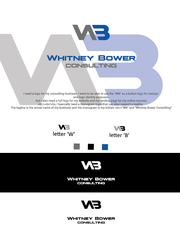 Logo Design by Branislav 0308 for this project | Design #23784447