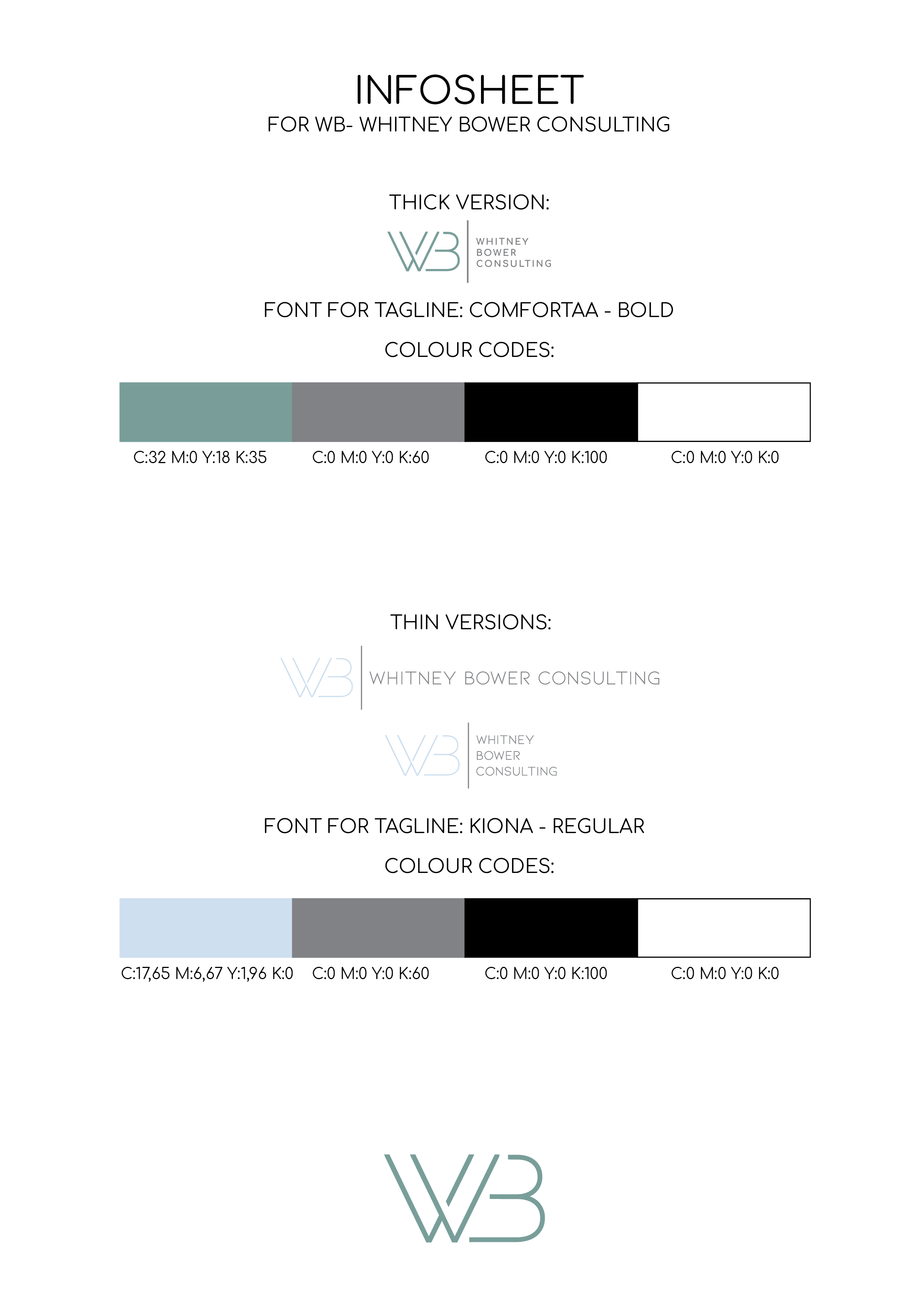 Logo Design by MenaGraphics for this project | Design #23795567