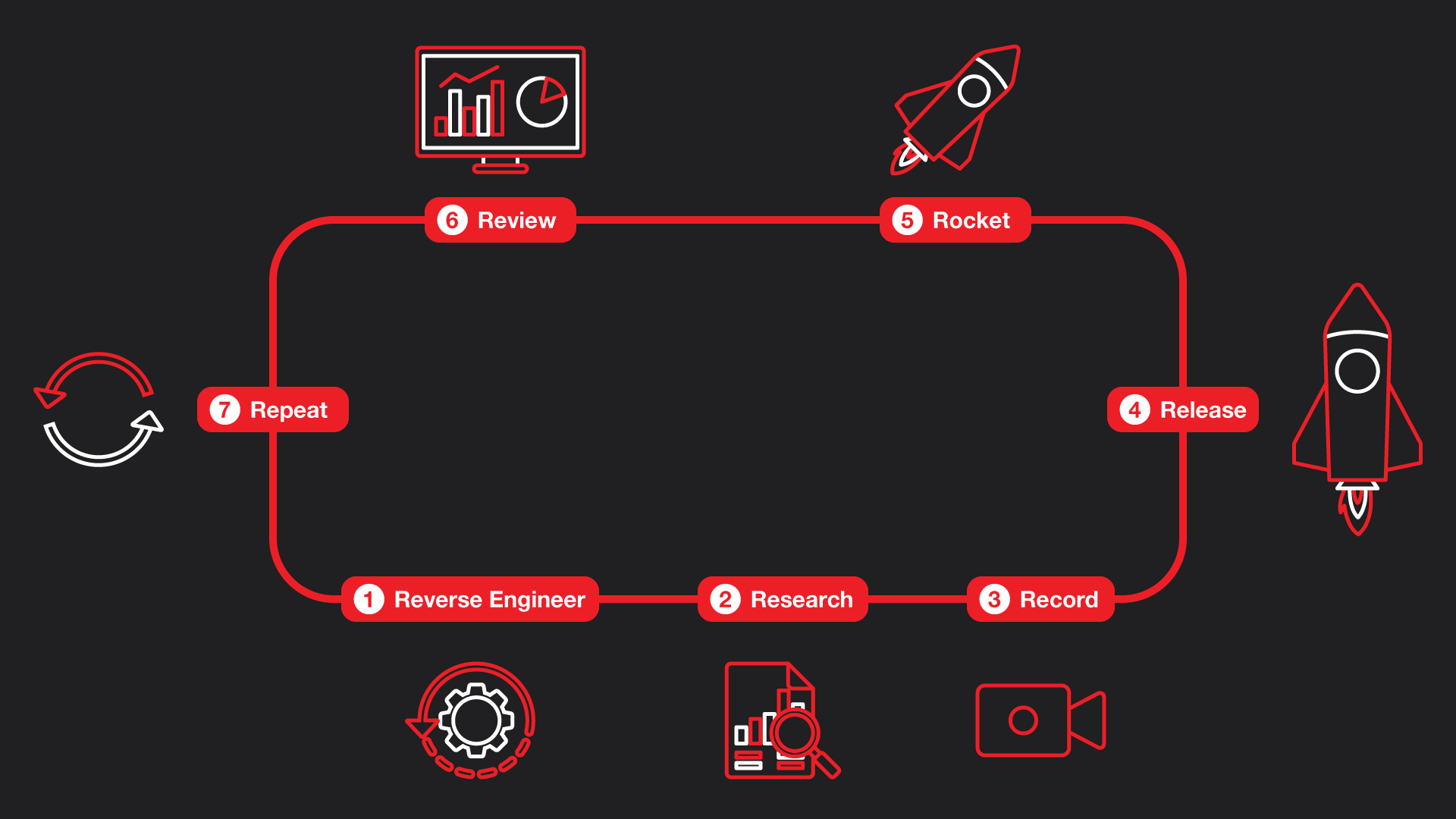 Graphic Design by SimpleDoodle Design Studio for this project | Design #23796063