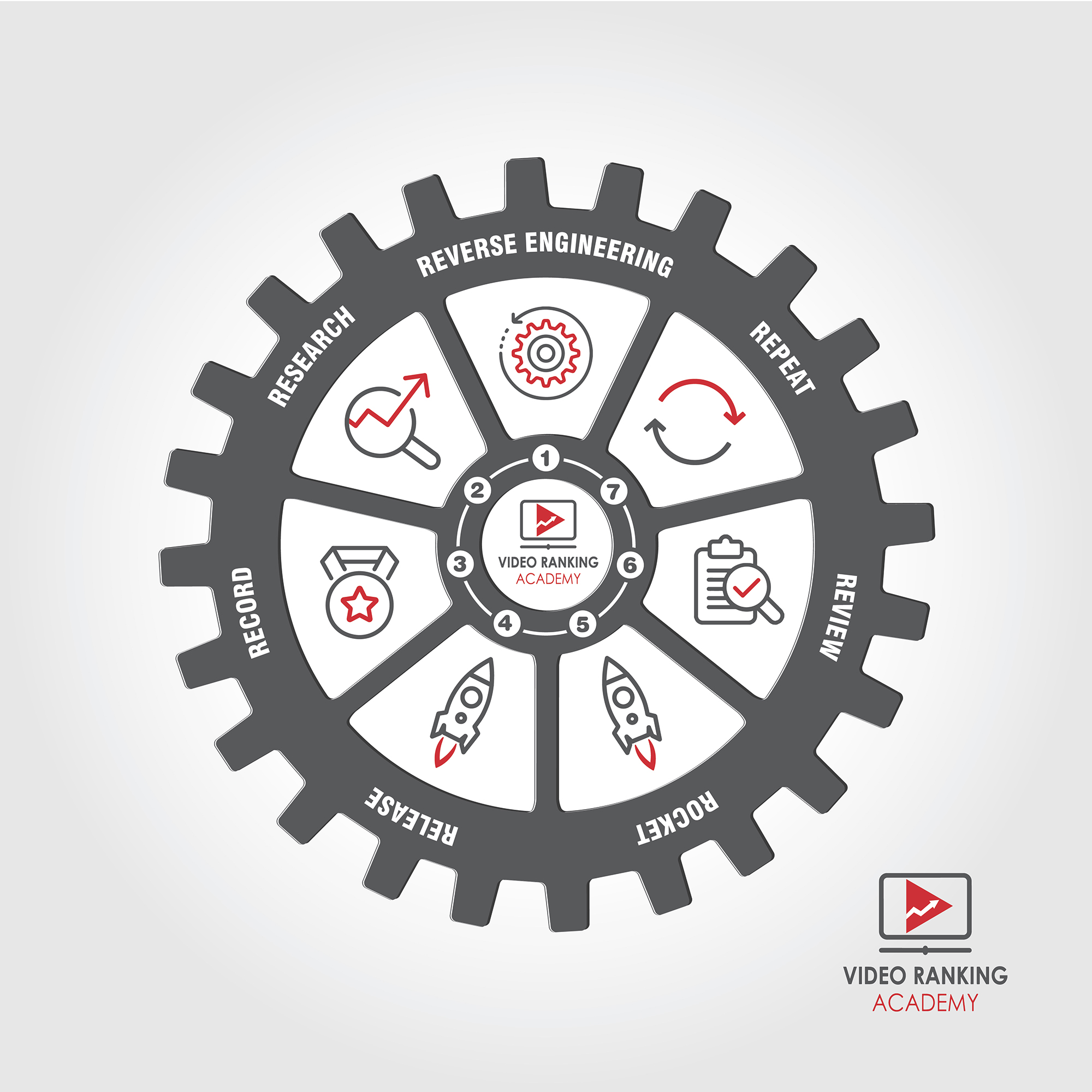 Graphic Design by atularts for this project | Design #23804626