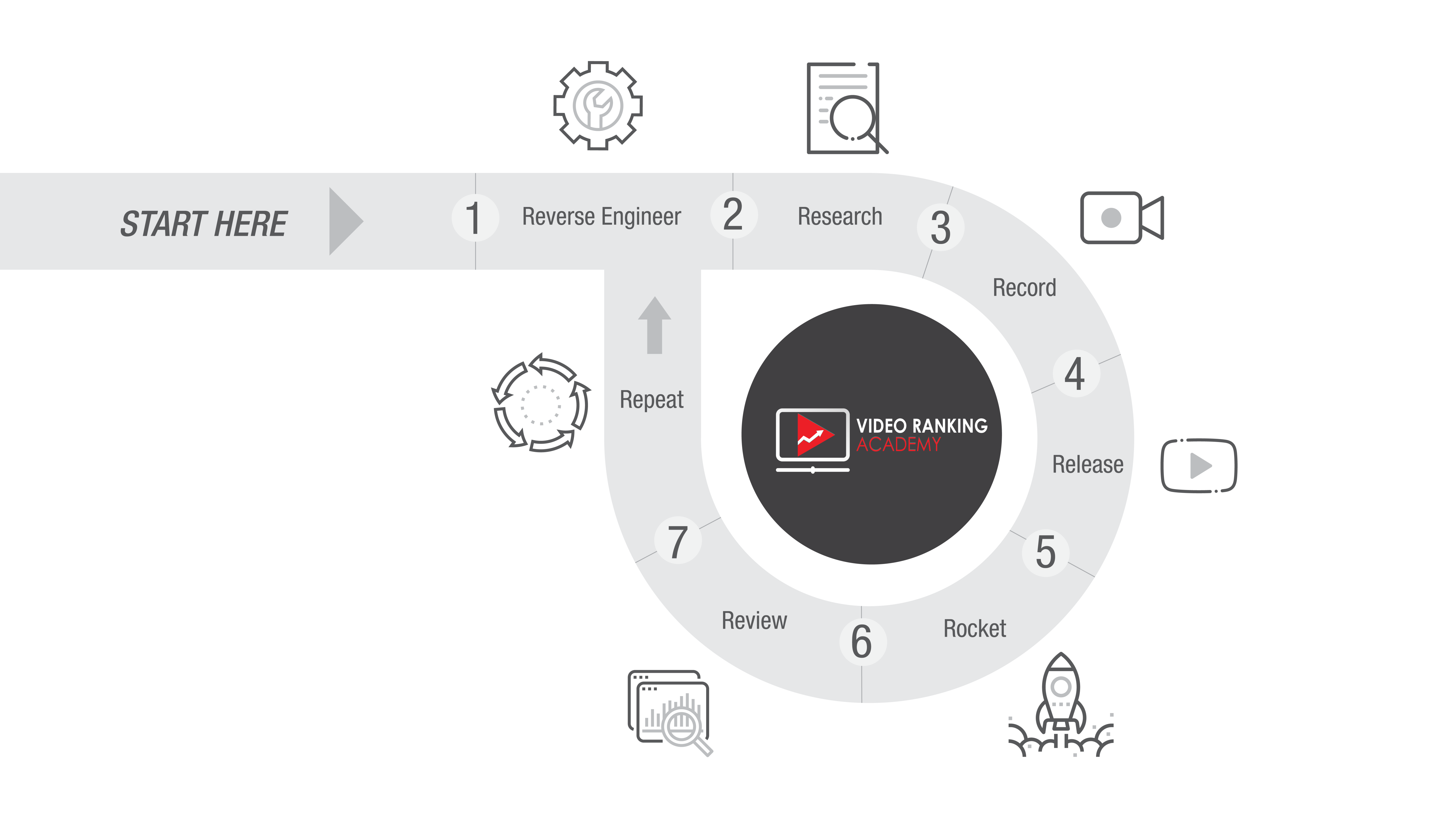 Graphic Design by Sazal for this project | Design #24002222