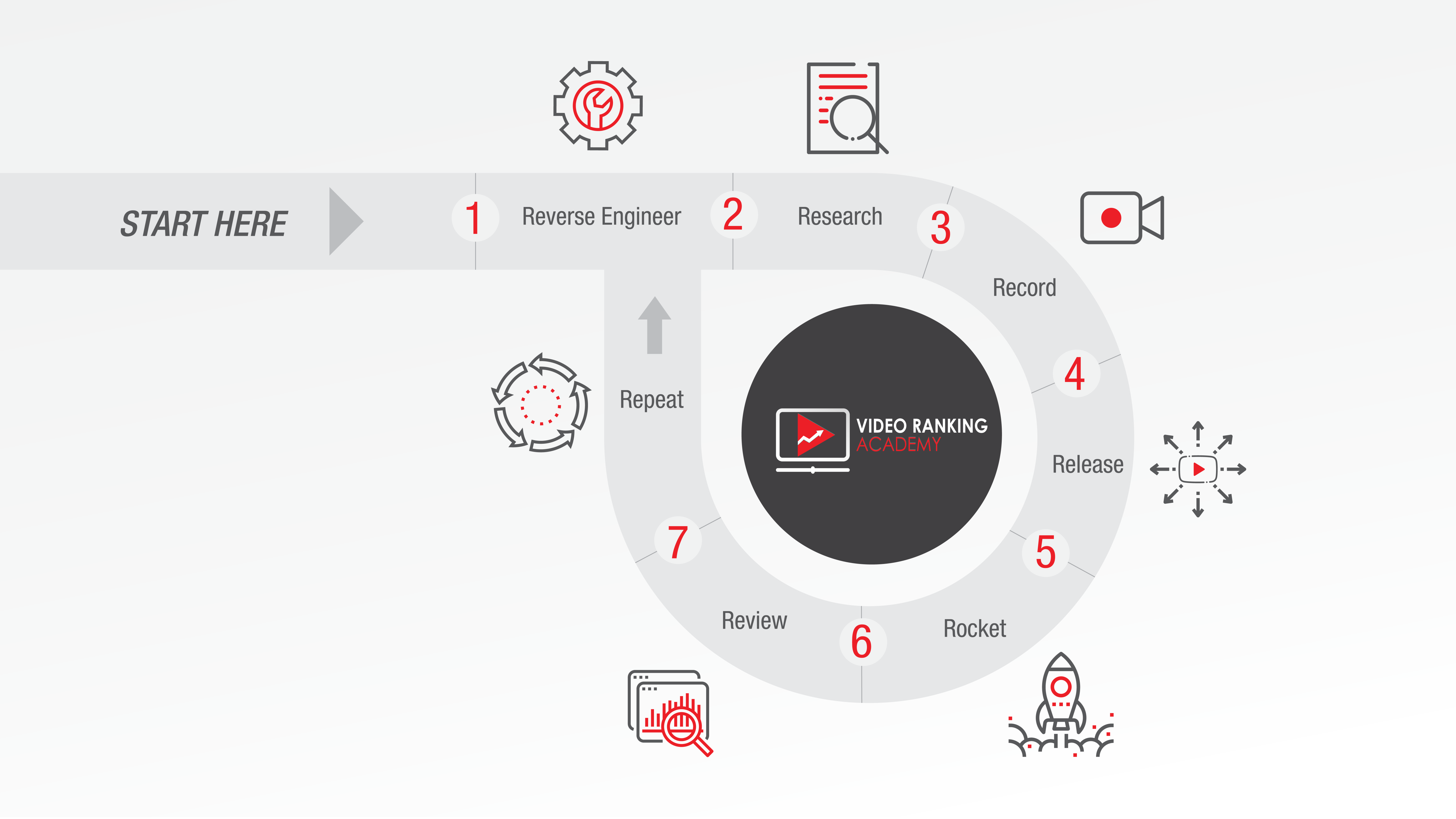 Graphic Design by Sazal for this project | Design #24025875