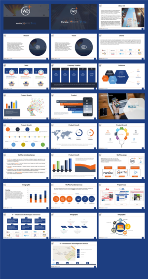 Design de PowerPoint par Abhiranjan Yadav pour We Plus S.p.a | Design : #23847767