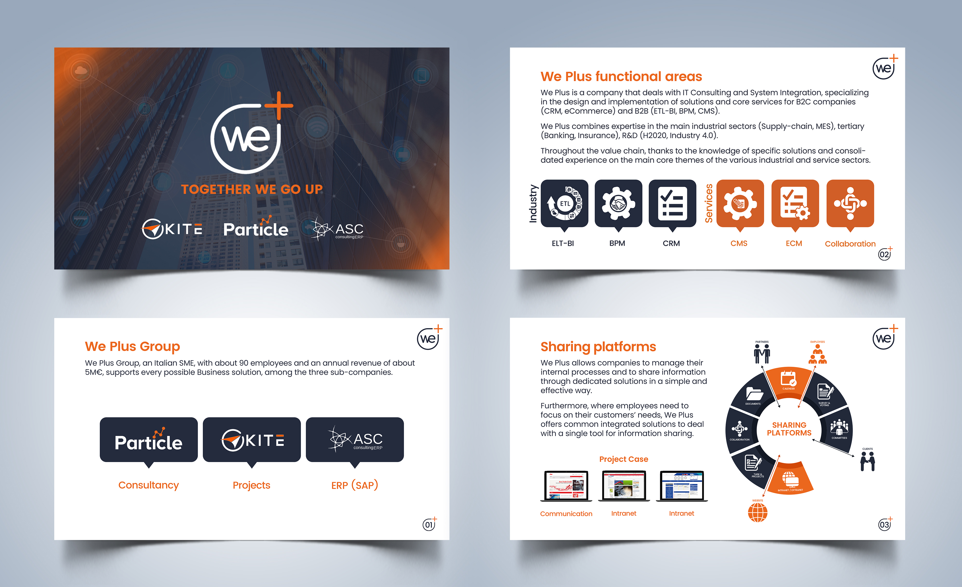 Diseño de PowerPoint por Graphic Guy para We Plus S.p.a | Diseño #23806736