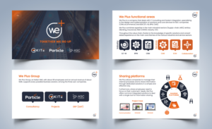 Design de PowerPoint par Graphic Guy pour We Plus S.p.a | Design : #23806736