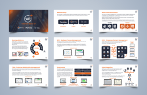 PowerPoint Design by Graphic Guy for We Plus S.p.a | Design #23822008