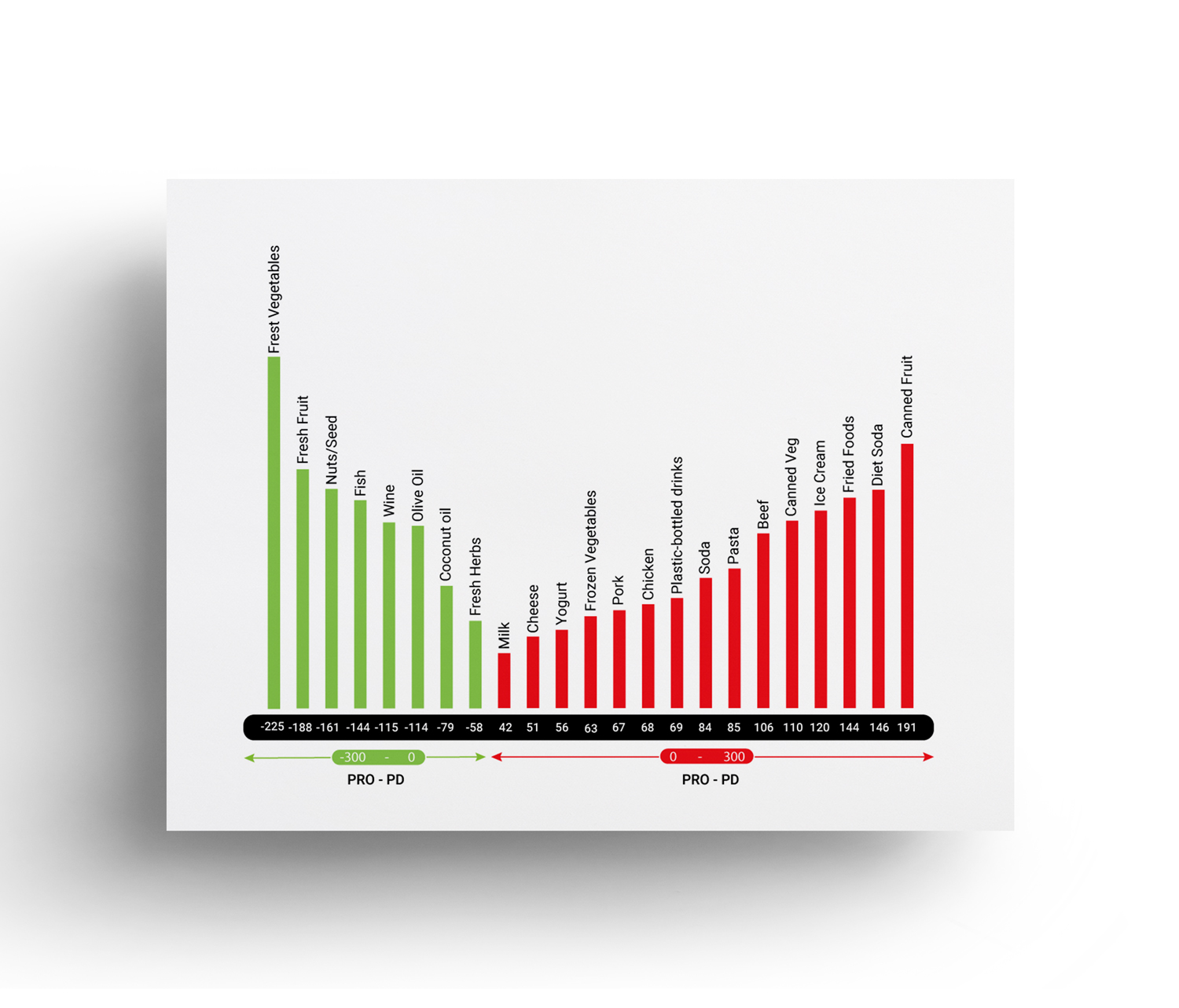 Grafik-Design von JK18 für dieses Projekt | Design #23801620