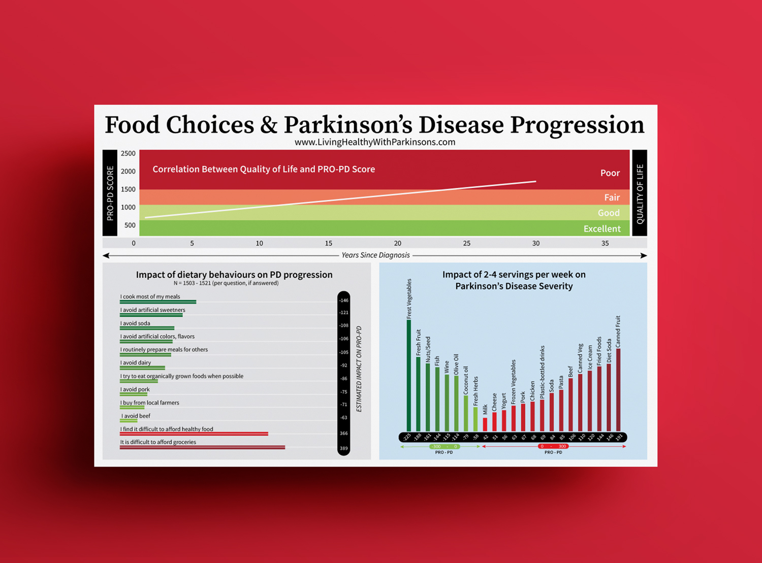 Graphic Design by JK18 for this project | Design #23806806