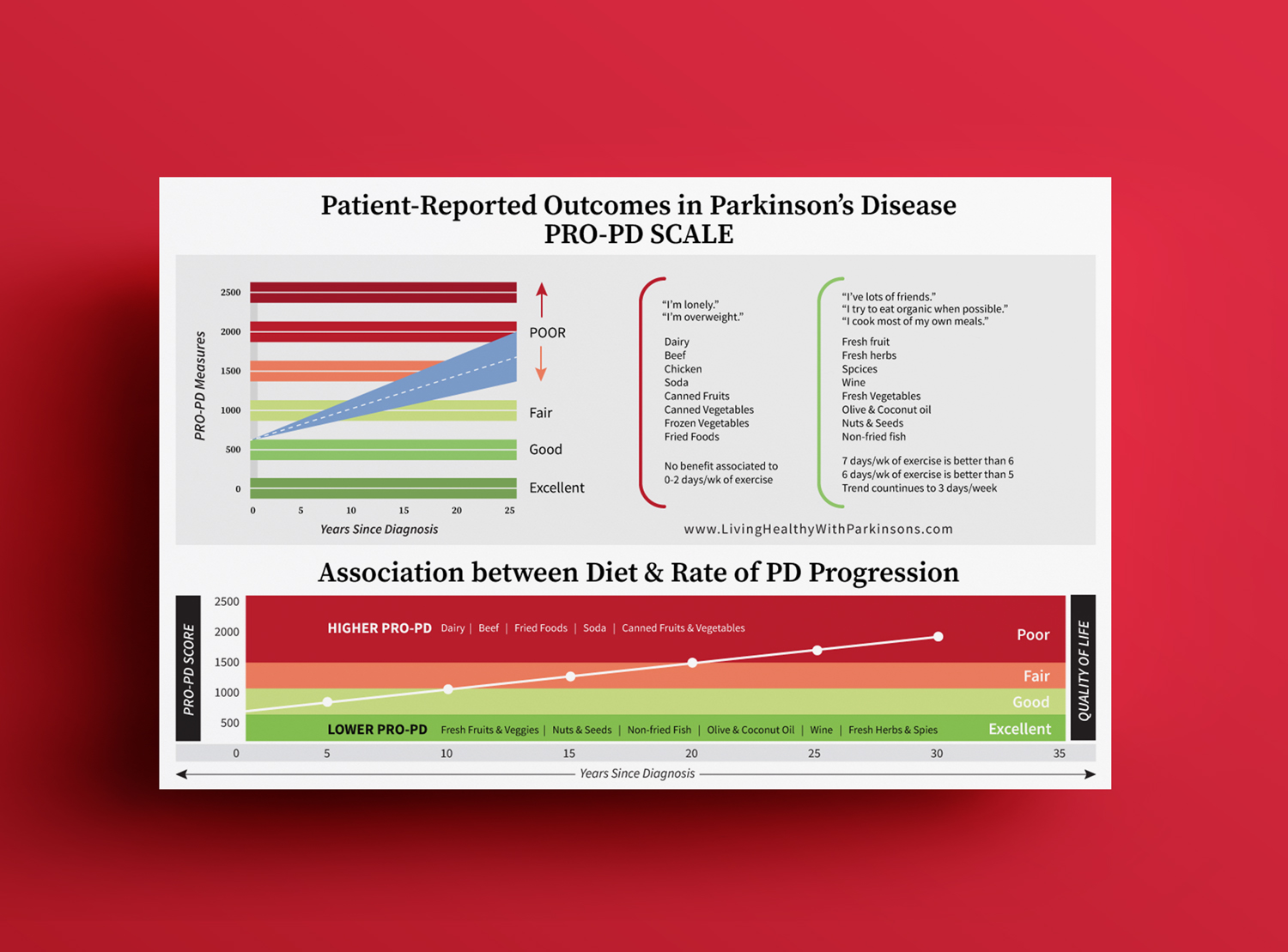 Graphic Design by JK18 for this project | Design #23808230