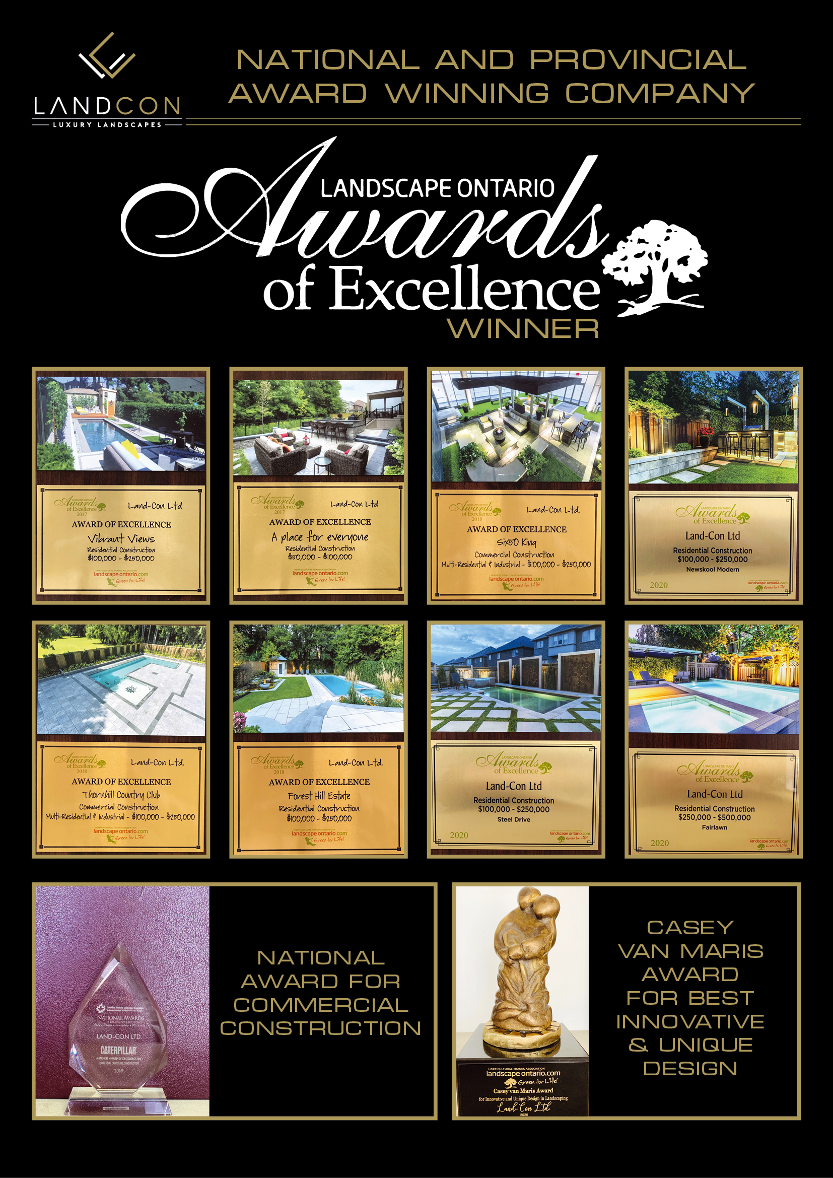 Katalog-Design von Sheingart für Land-Con LTD | Design #23823575