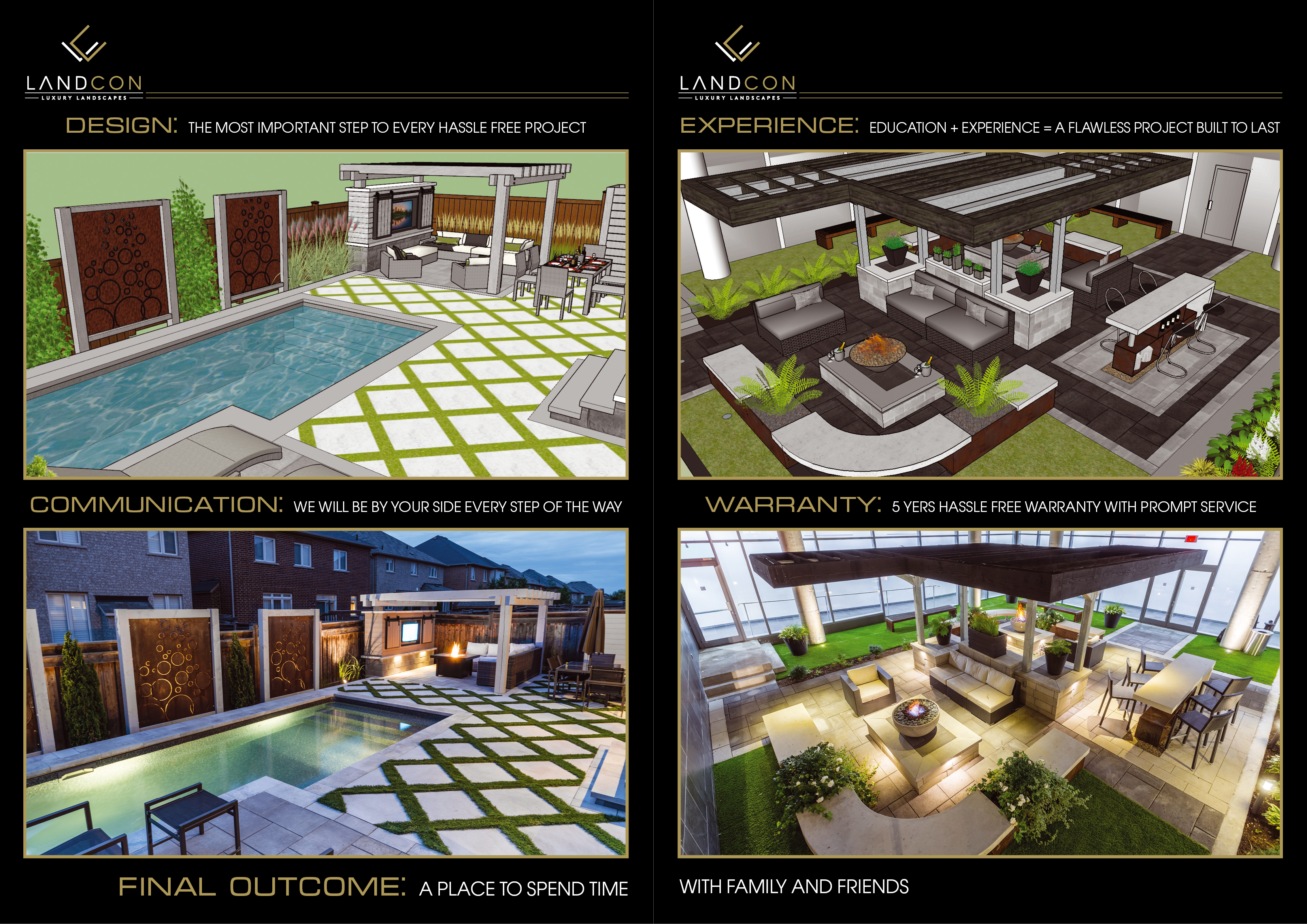 Catalogue Design by Sheingart for Land-Con LTD | Design #23823997