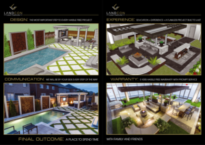 Catalogue Design by Sheingart for Land-Con LTD | Design: #23823997