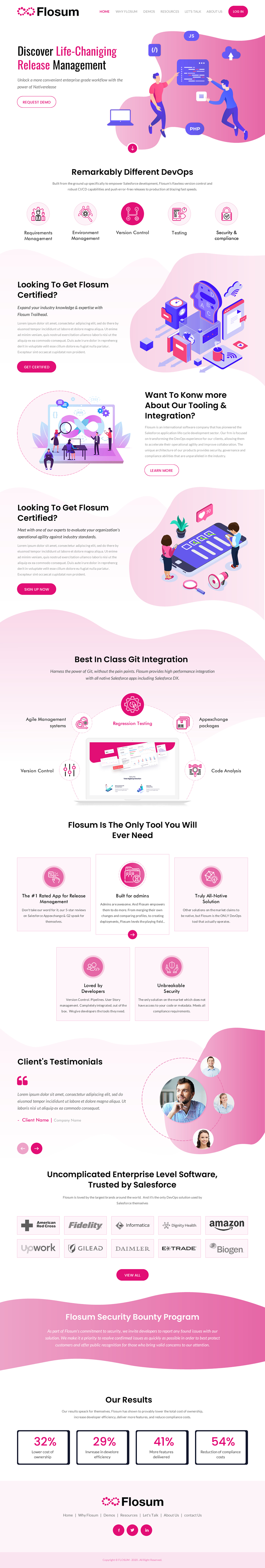 Web Design by rightway for this project | Design #23849193
