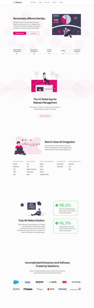 Web Design by Nick K for this project | Design: #23860727