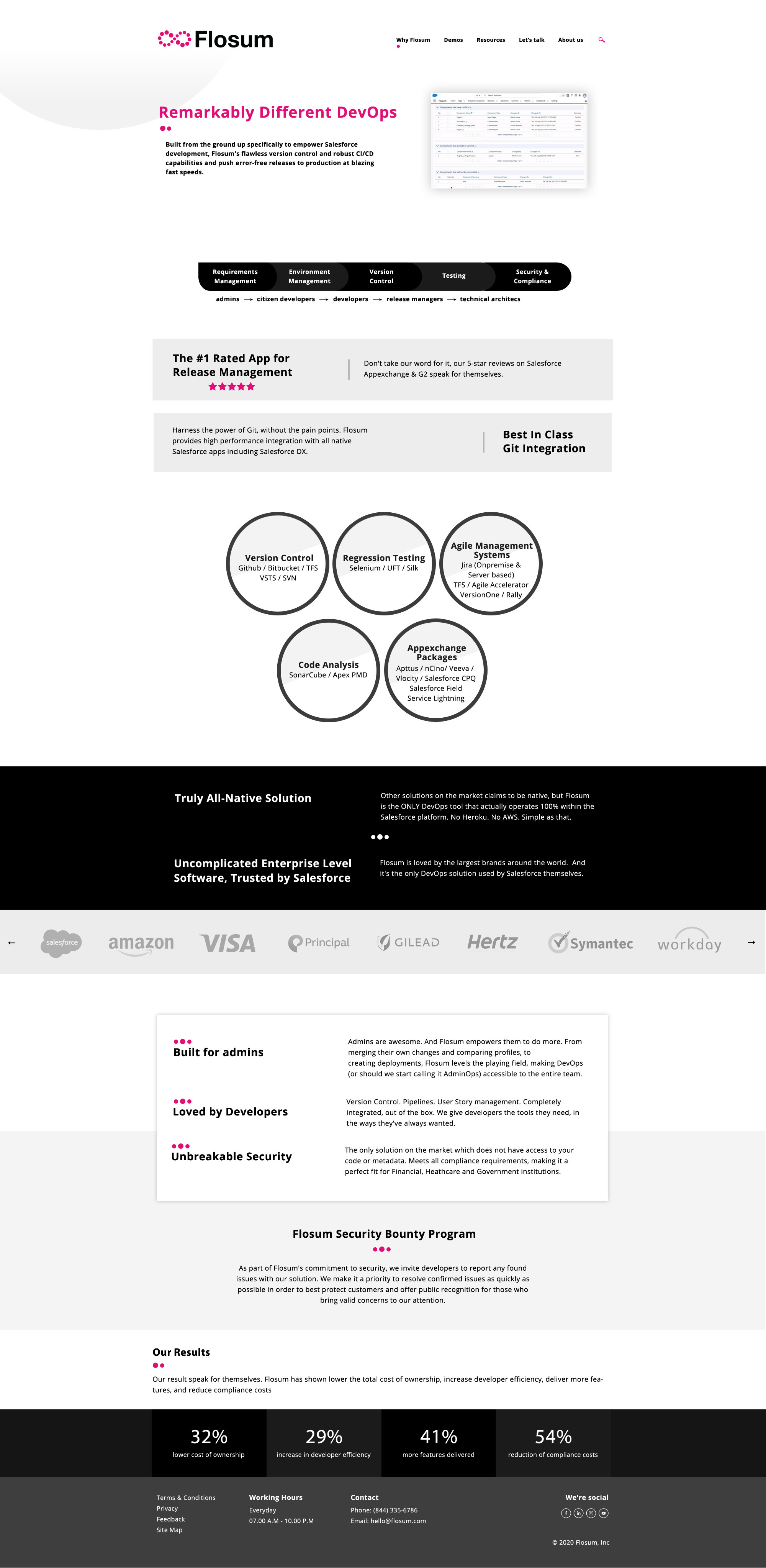 Web-Design von ox_ten_wings für dieses Projekt | Design #23834472