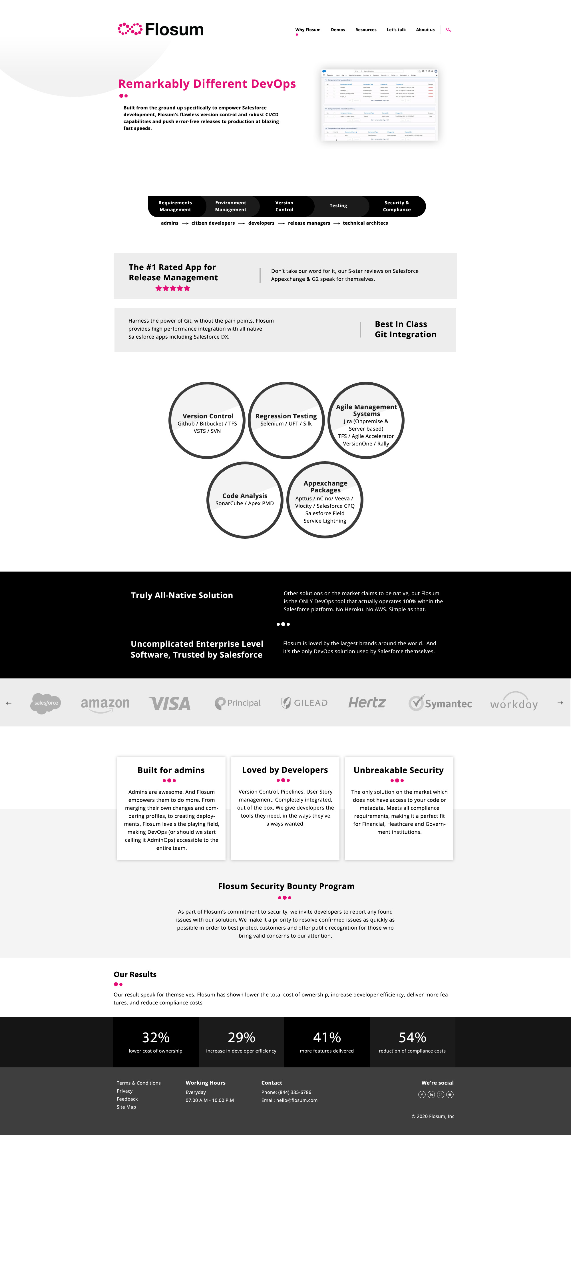 Web Design by ox_ten_wings for this project | Design #23834478