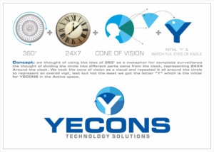 Logo Design by irfanutabani