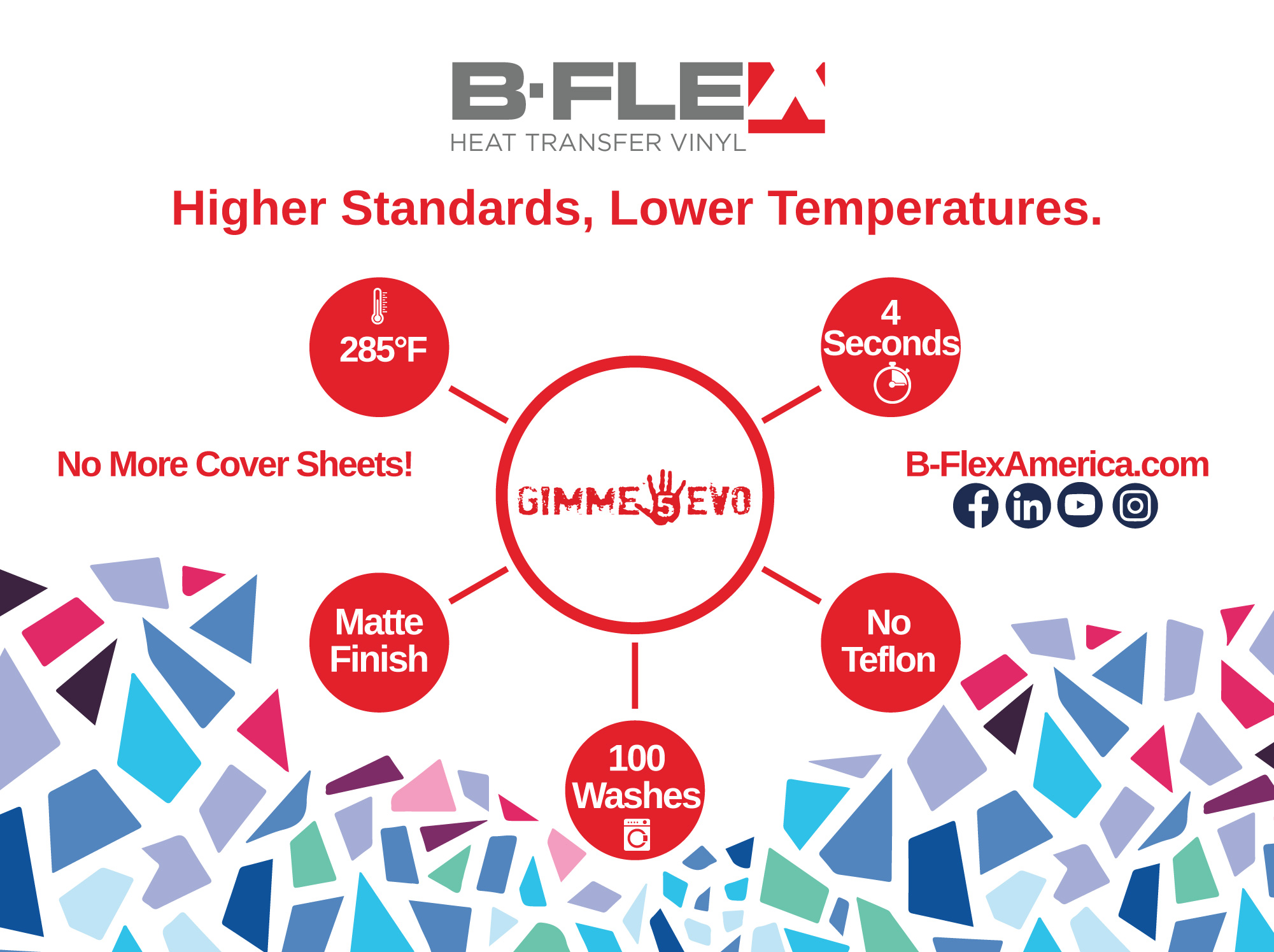 Design Graphique par Sergio Coelho pour B-Flex America | Design #23823811