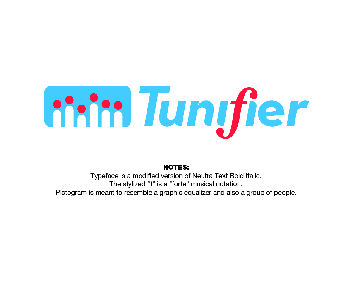 Logo-Design von Philrand für dieses Projekt | Design #23824119