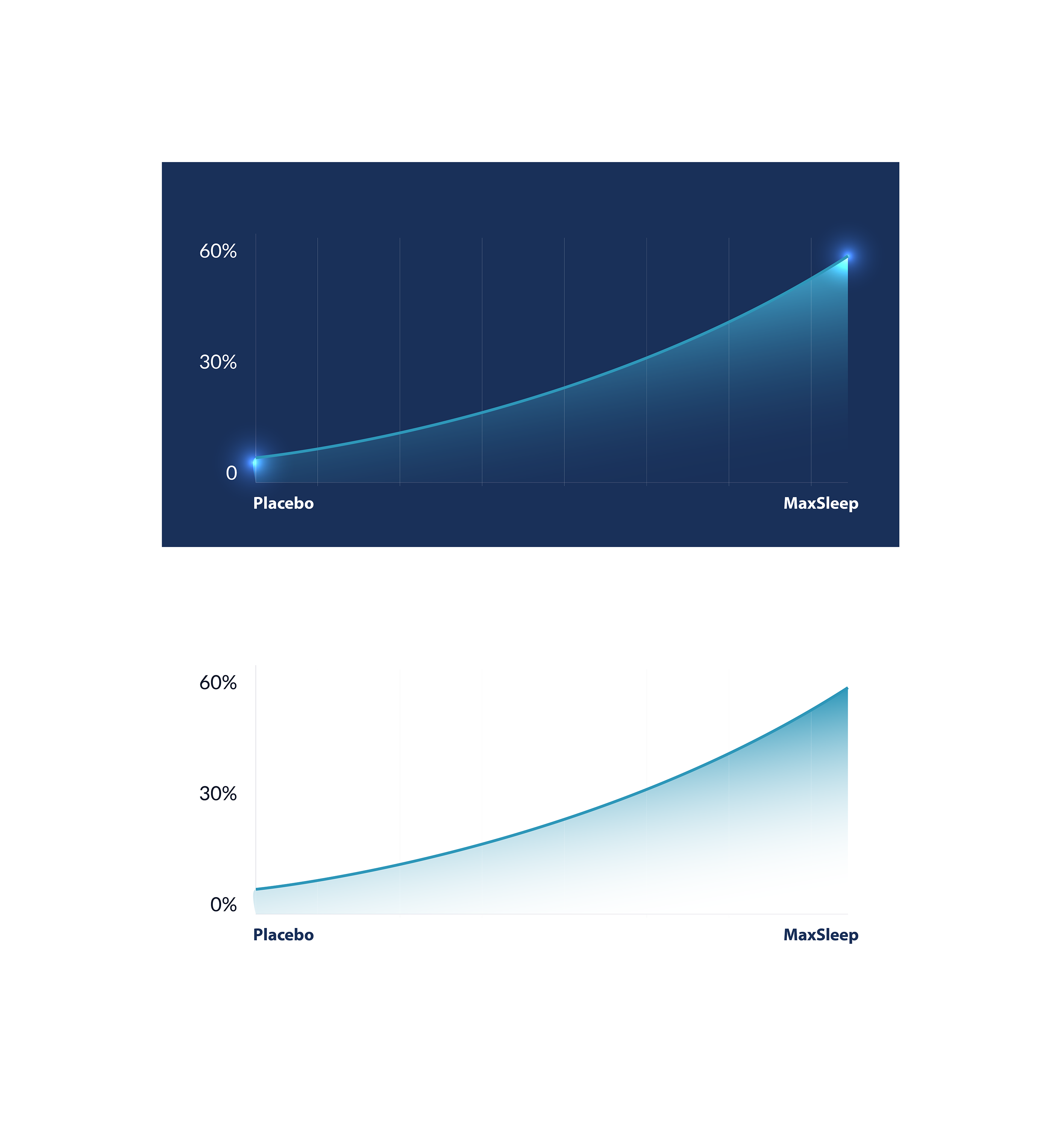Vector Design by IndreDesign for this project | Design #23822231
