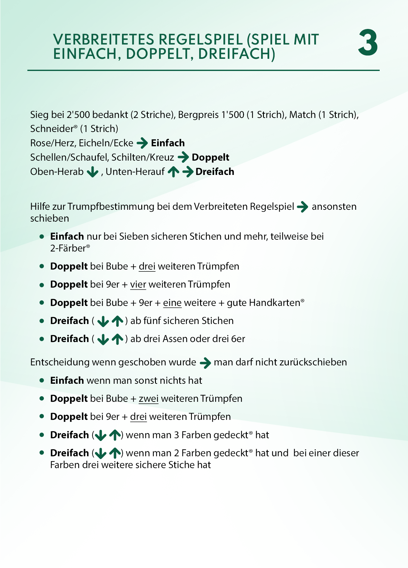 Flyer-Design von Victor_pro für dieses Projekt | Design #23884564