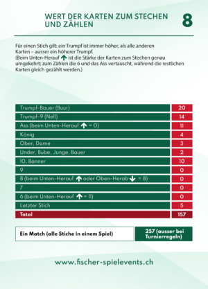 Design de Flyer par Victor_pro pour ce projet | Design : #23884581