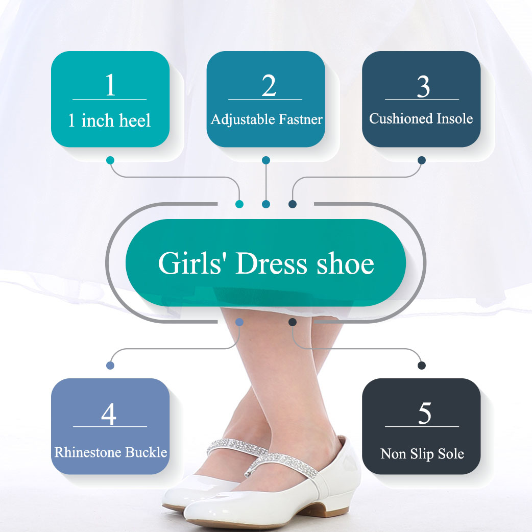 Design Infographie par studseif pour ce projet | Design #23878740