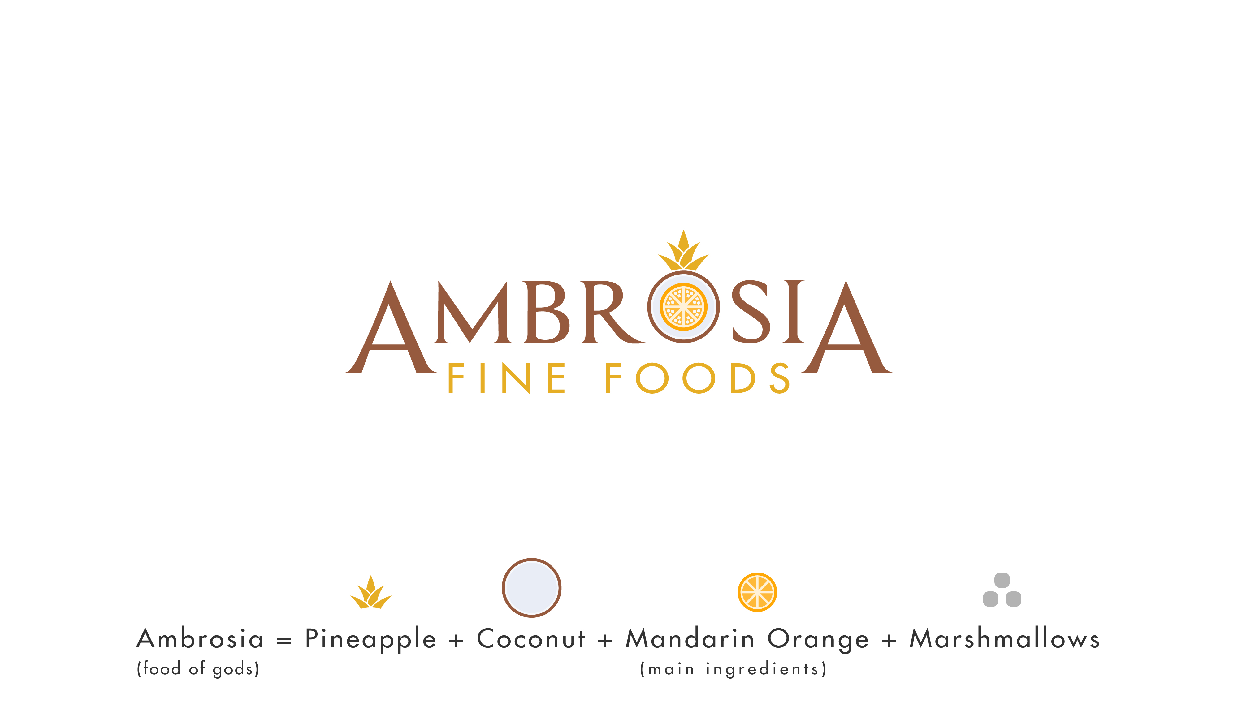 Logo Design by WEstudio for this project | Design #23893434