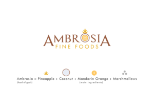 Design de Logo par WEstudio pour ce projet | Design : #23893434