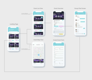 App Design by Samahir Sharif for this project | Design: #23917183