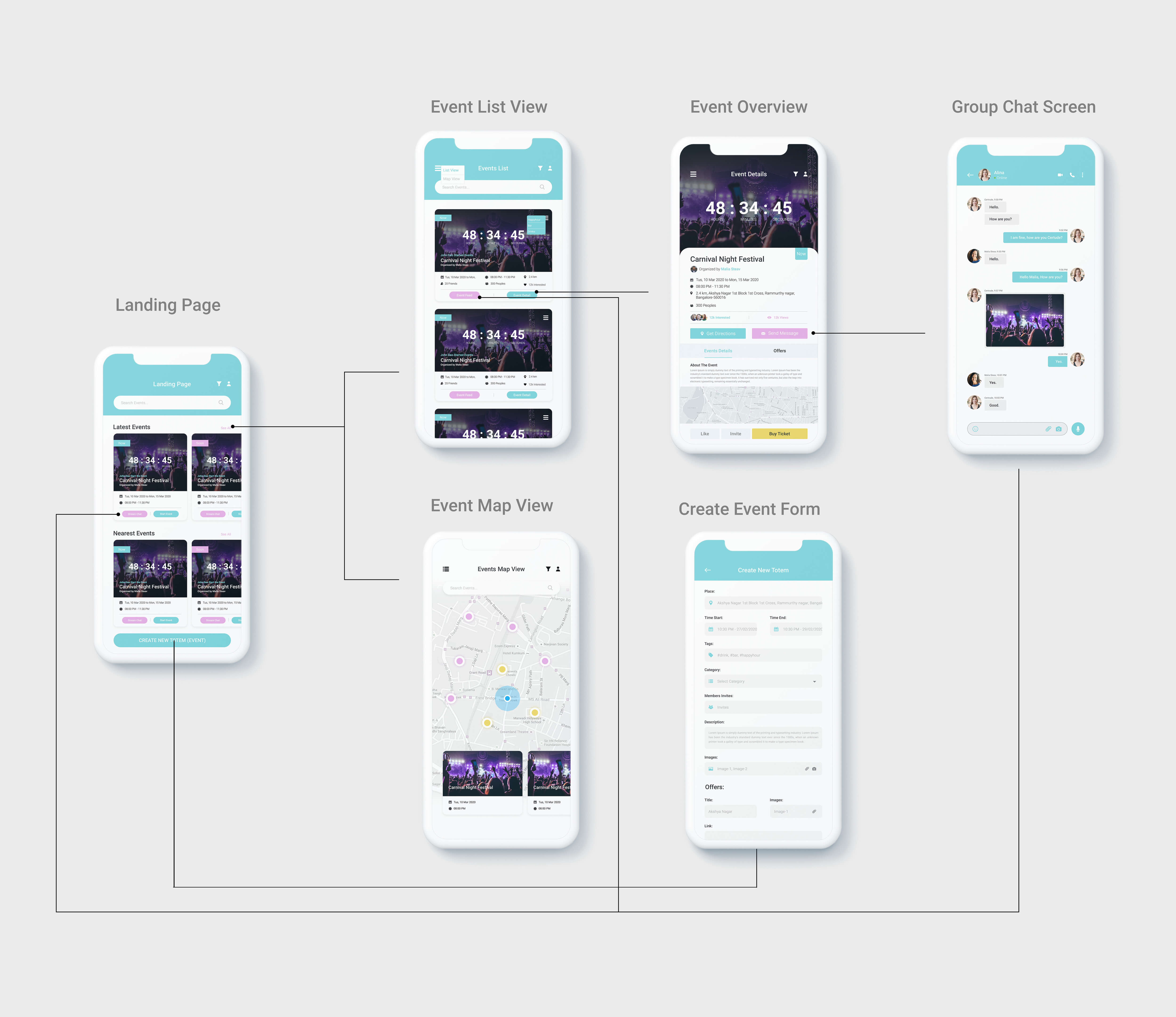 App-Design von Samahir Sharif für dieses Projekt | Design #23942950