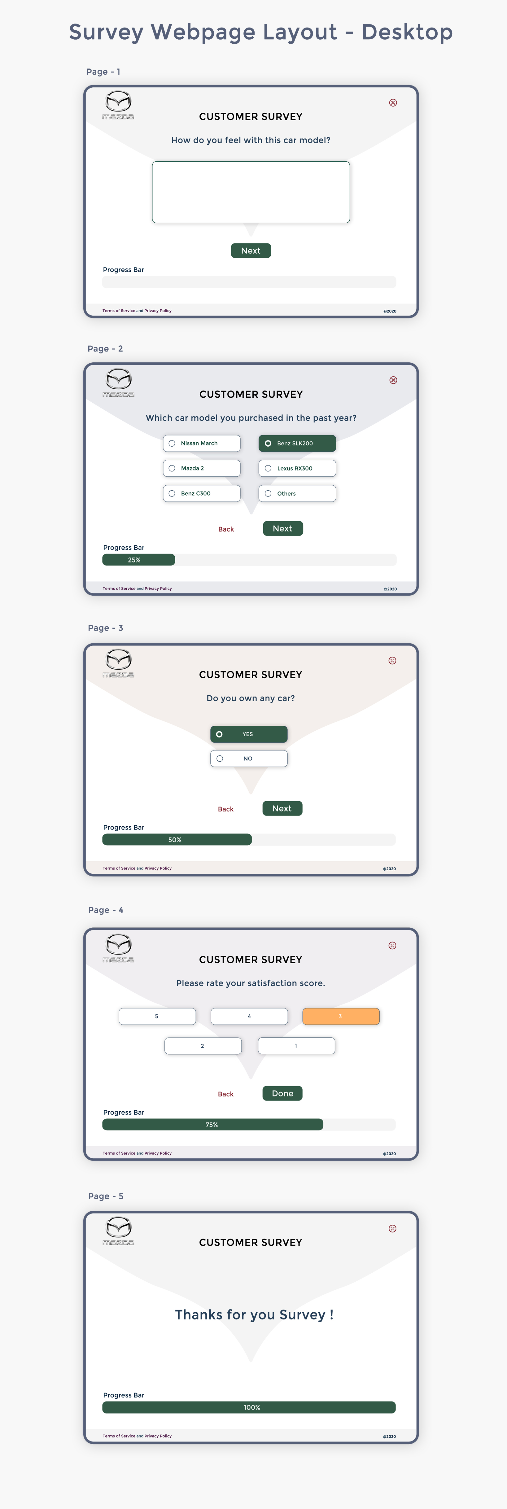 Web-Design von Bharanikumars für dieses Projekt | Design #23887849