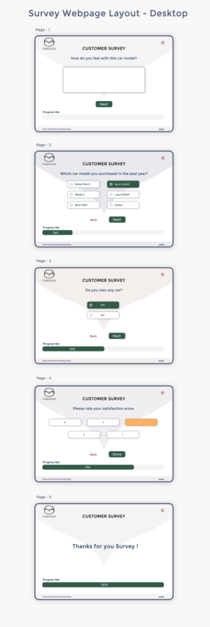 Web Design by Bharanikumars for this project | Design #23887849