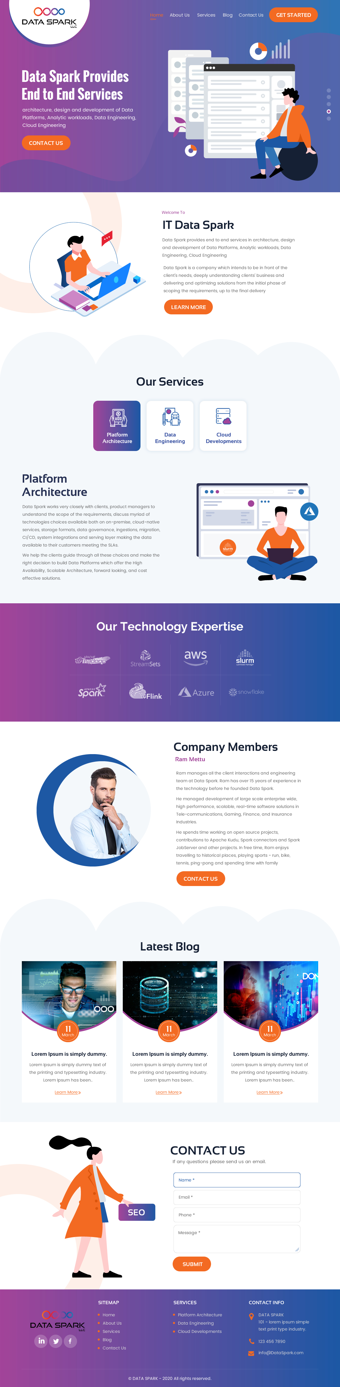 Web Design by rightway for this project | Design #23915558