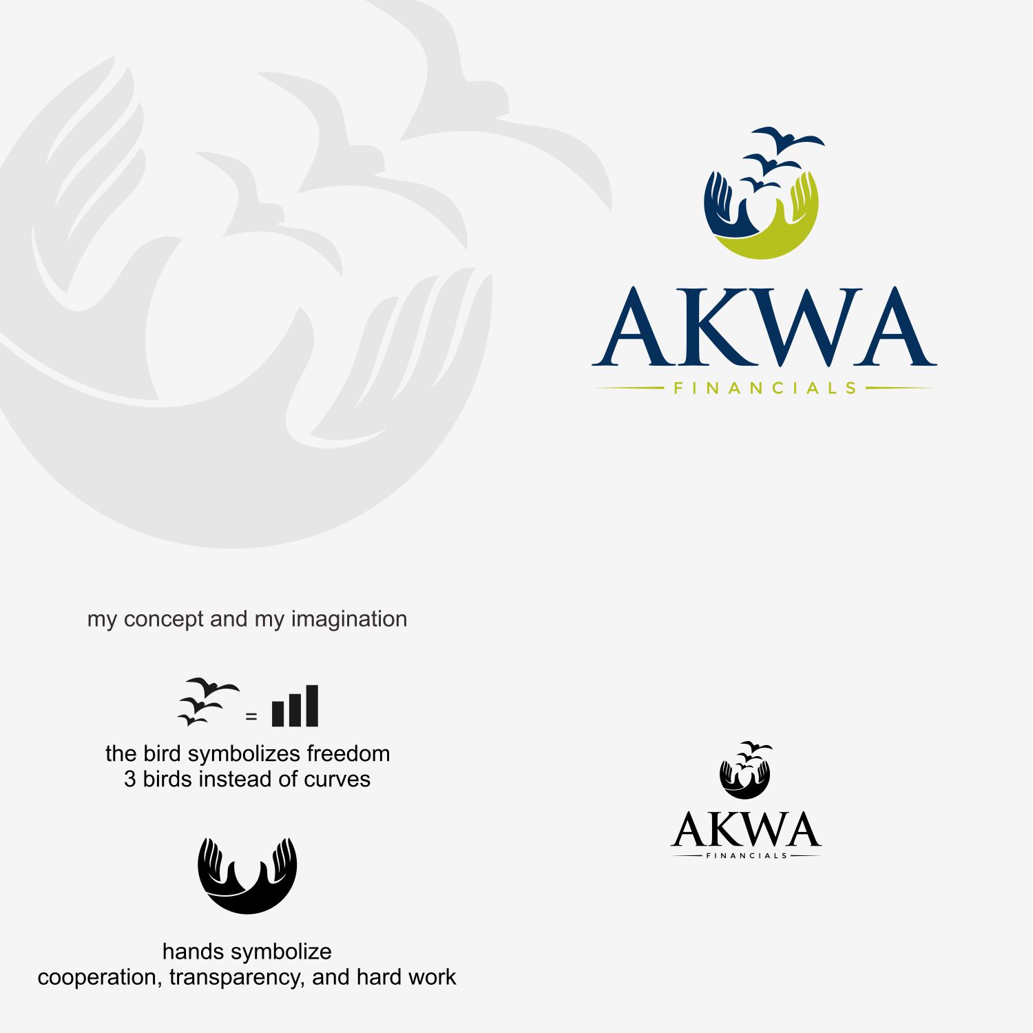 Diseño de Logo por emaviolar7 para Qyu | Diseño #23899221