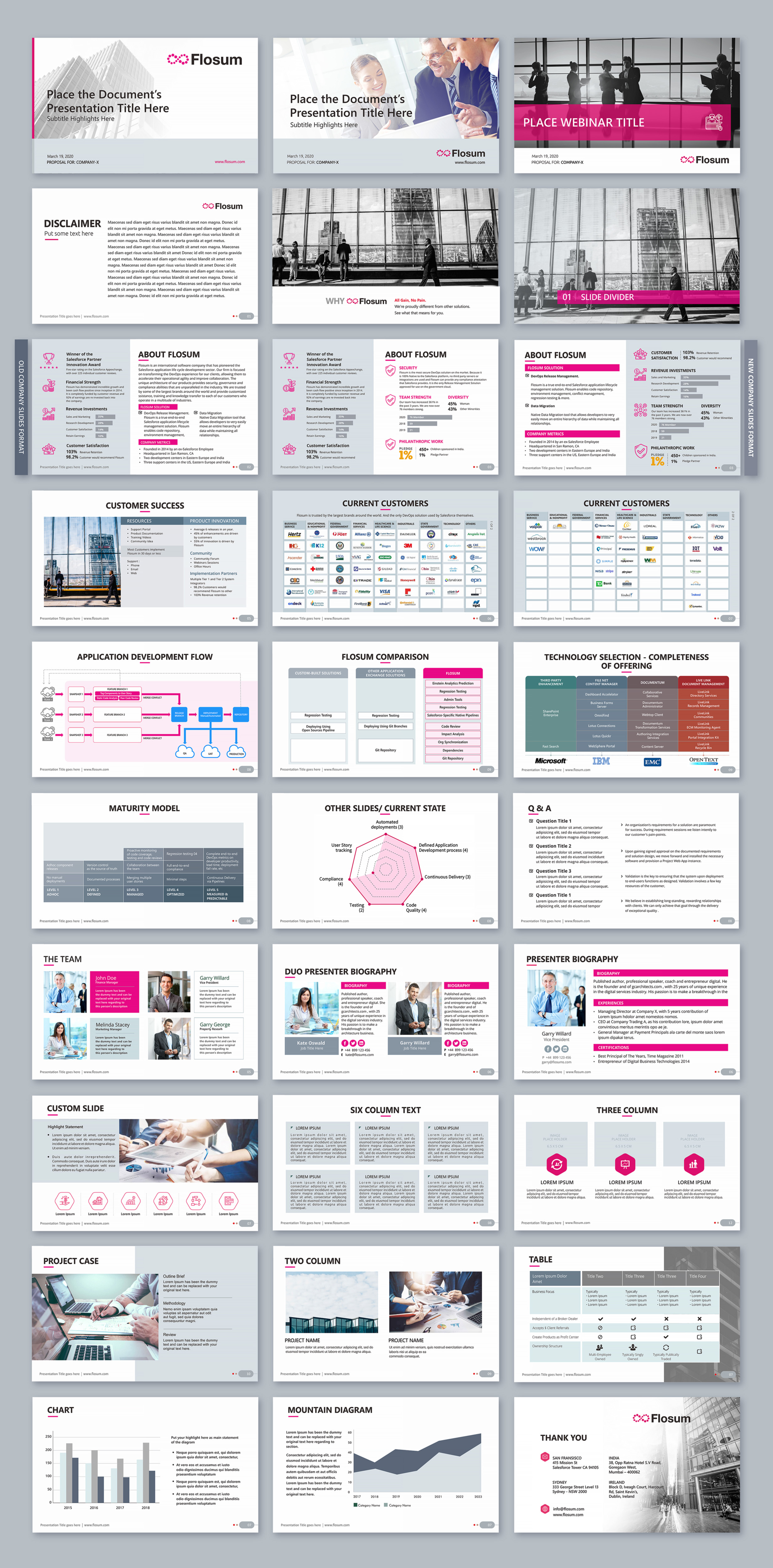 PowerPoint Design by kepitink for this project | Design #24088416