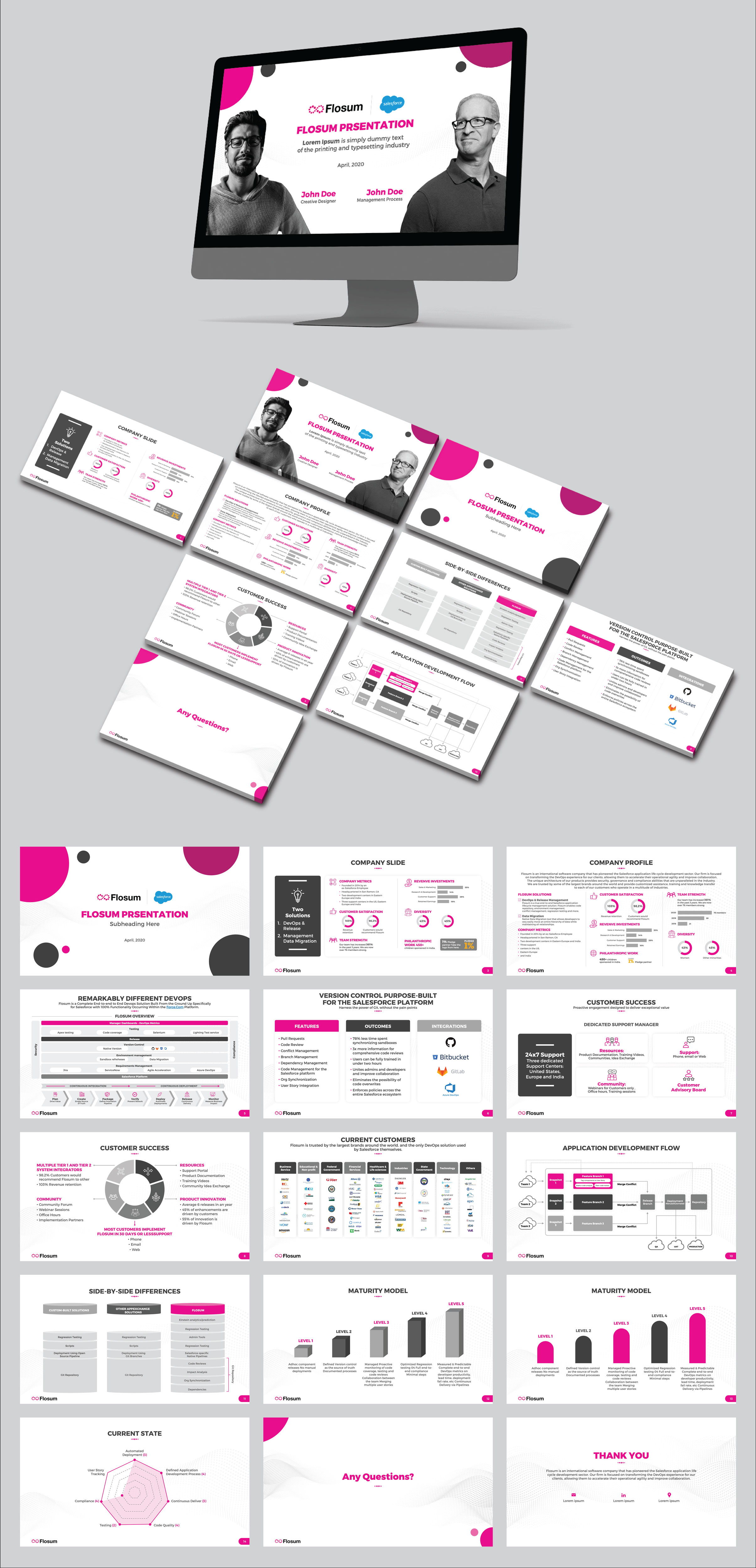 PowerPoint Design by Flatmilter for this project | Design #24114941